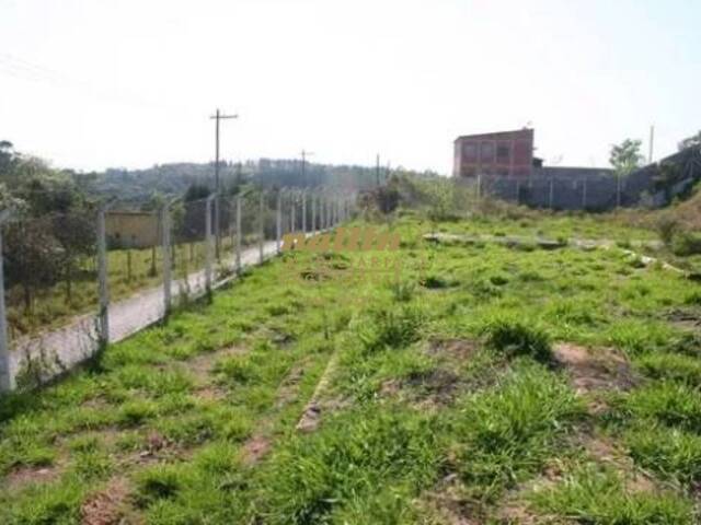 Área para Venda em Itatiba - 4