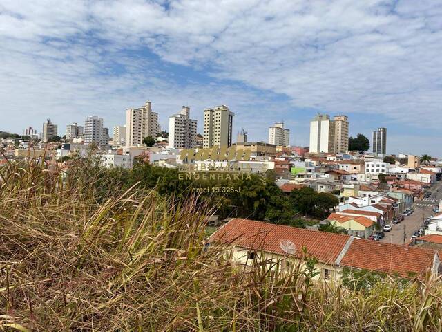 #TC0054 - Terreno para Venda em Itatiba - SP - 3