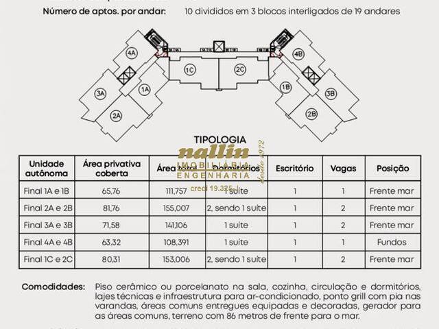 #AP0599 - Apartamento para Venda em Guarujá - SP