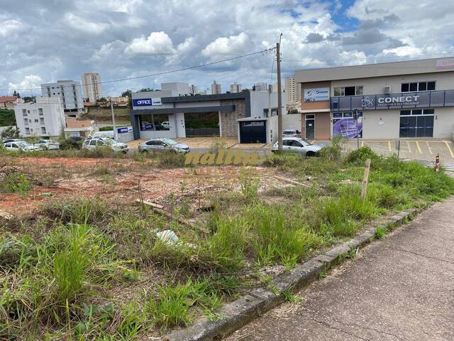 Terreno para Venda em Itatiba - 4