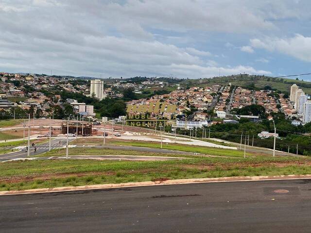 Terreno para Venda em Itatiba - 5