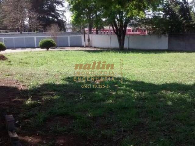 Terreno em condomínio para Venda em Itatiba - 4